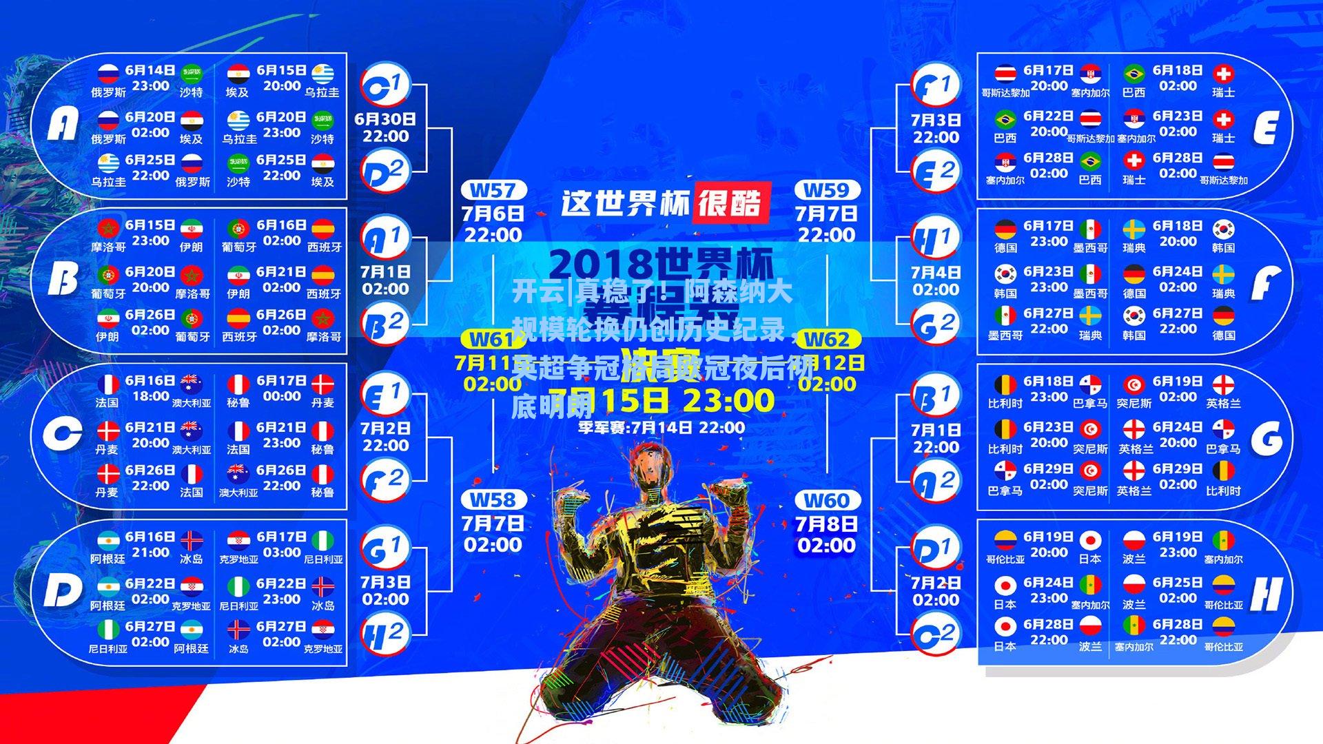 开云|真稳了!阿森纳大规模轮换仍创历史纪录,英超争冠格局欧冠夜后彻底明朗